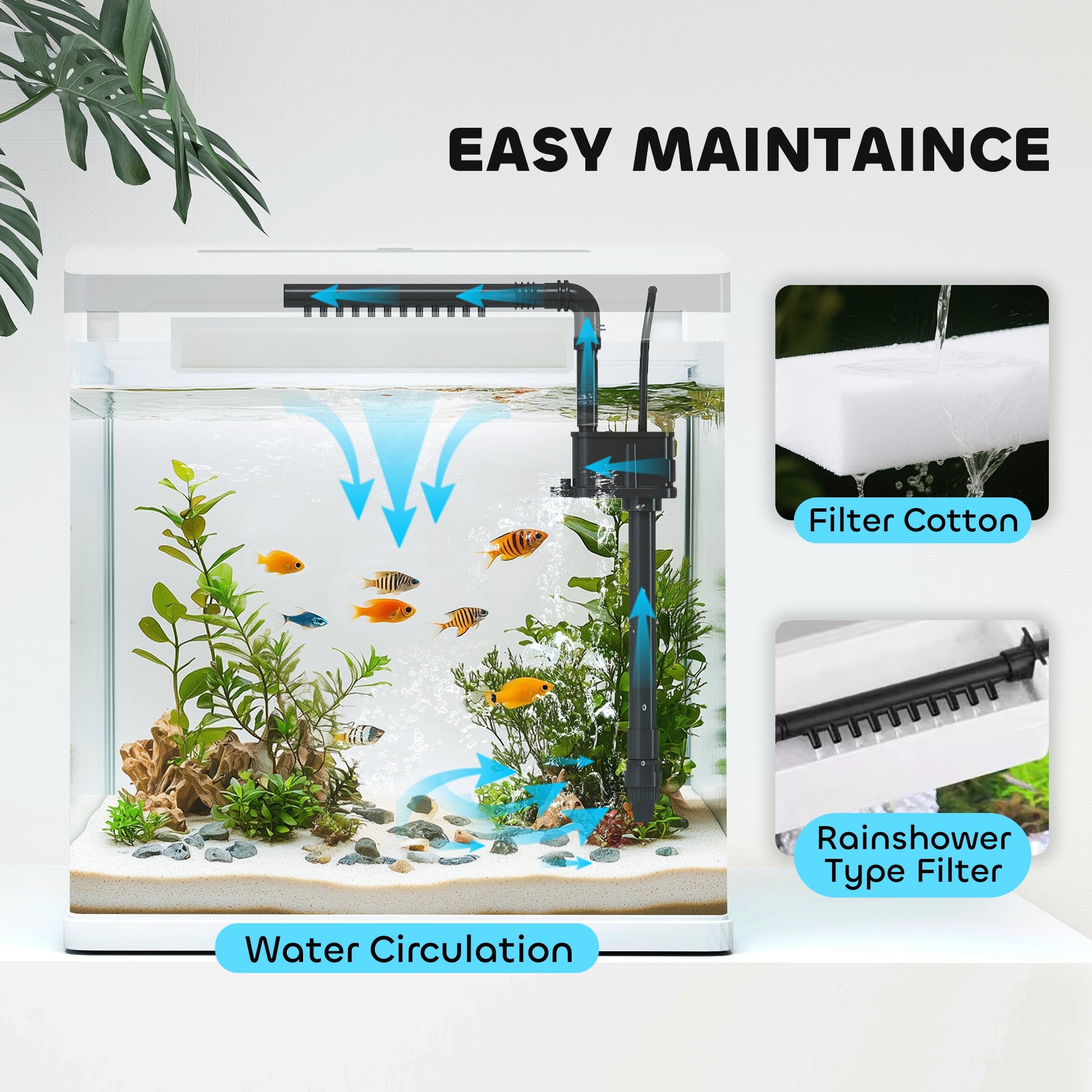 Aquarium, 13L Glass Fish Tank with Filter, LED Lighting, Water Pump, for Bettas, Guppies, Mini Parrot Fishes, Shrimp, Goldfish, 29 x 20 x 30.5cm