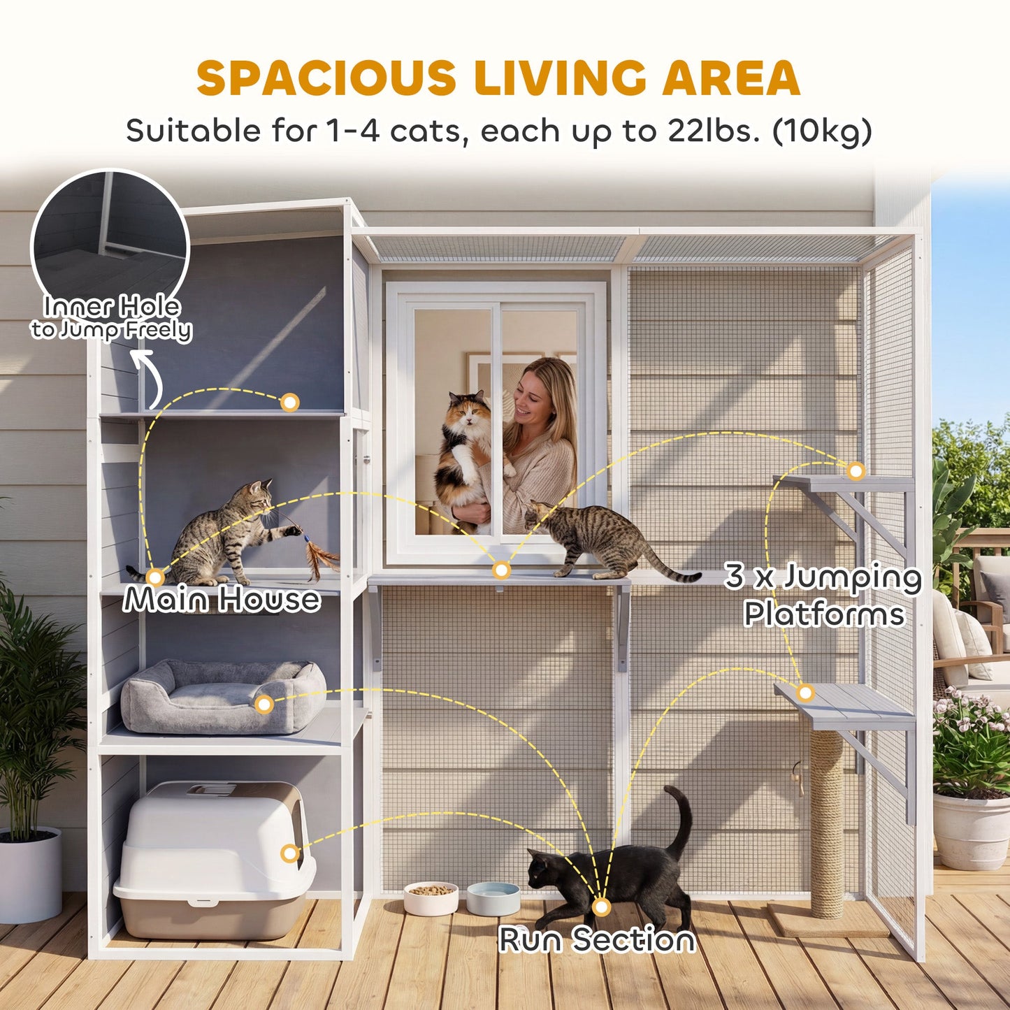 Wooden Catio, 4-Tier Catio Cat Outdoor Enclosure with All-Weather Sun Roof, Spacious Resting Rooms, 3 Platforms, Window for Multiple Cats Outdoor Indoor, Grey