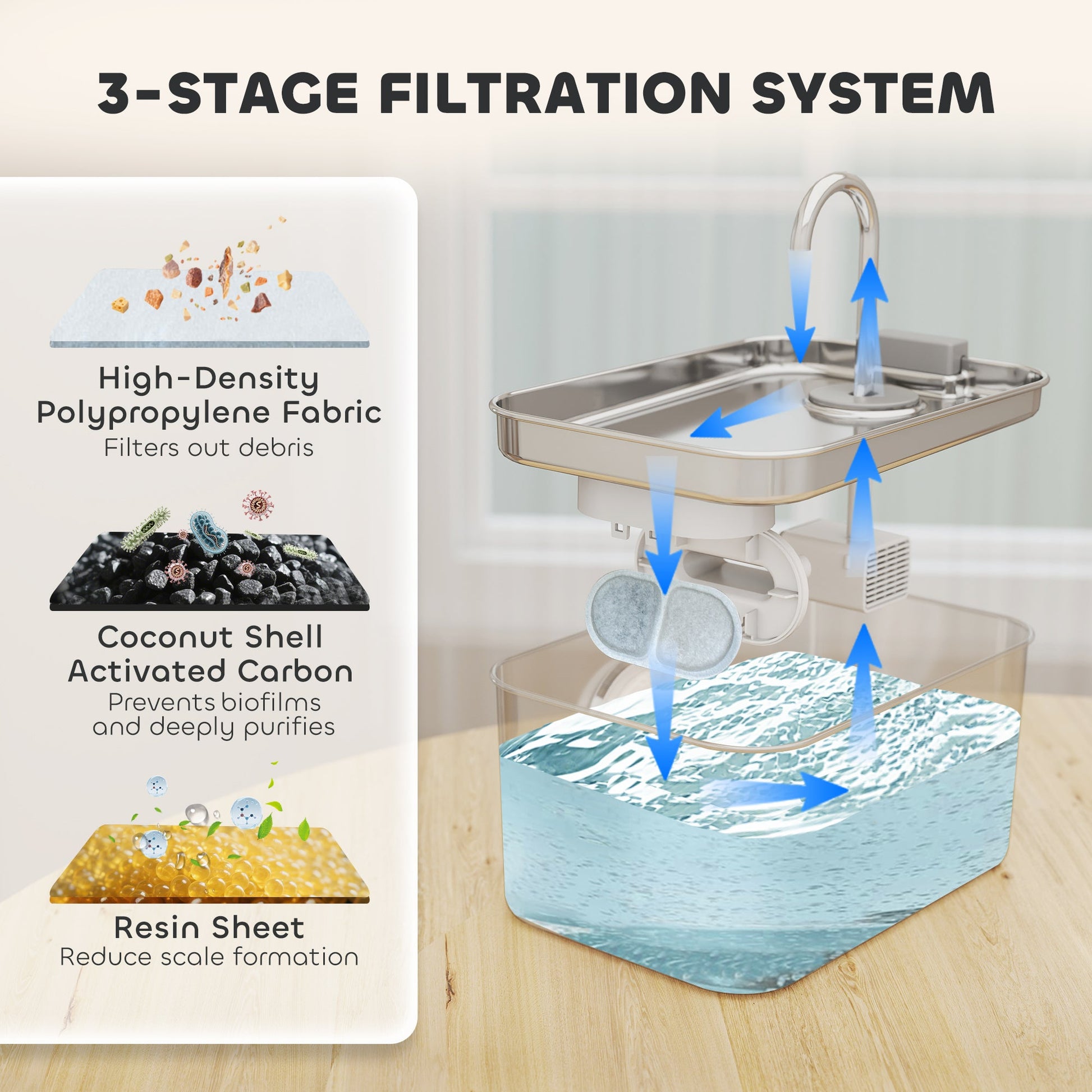 Cat Water Fountain for Drinking, 3.2L Stainless Steel Cat Fountain, Ultra-Silent, Automatic, Visible Water-Level, for Kittens, Dogs and Other Pets