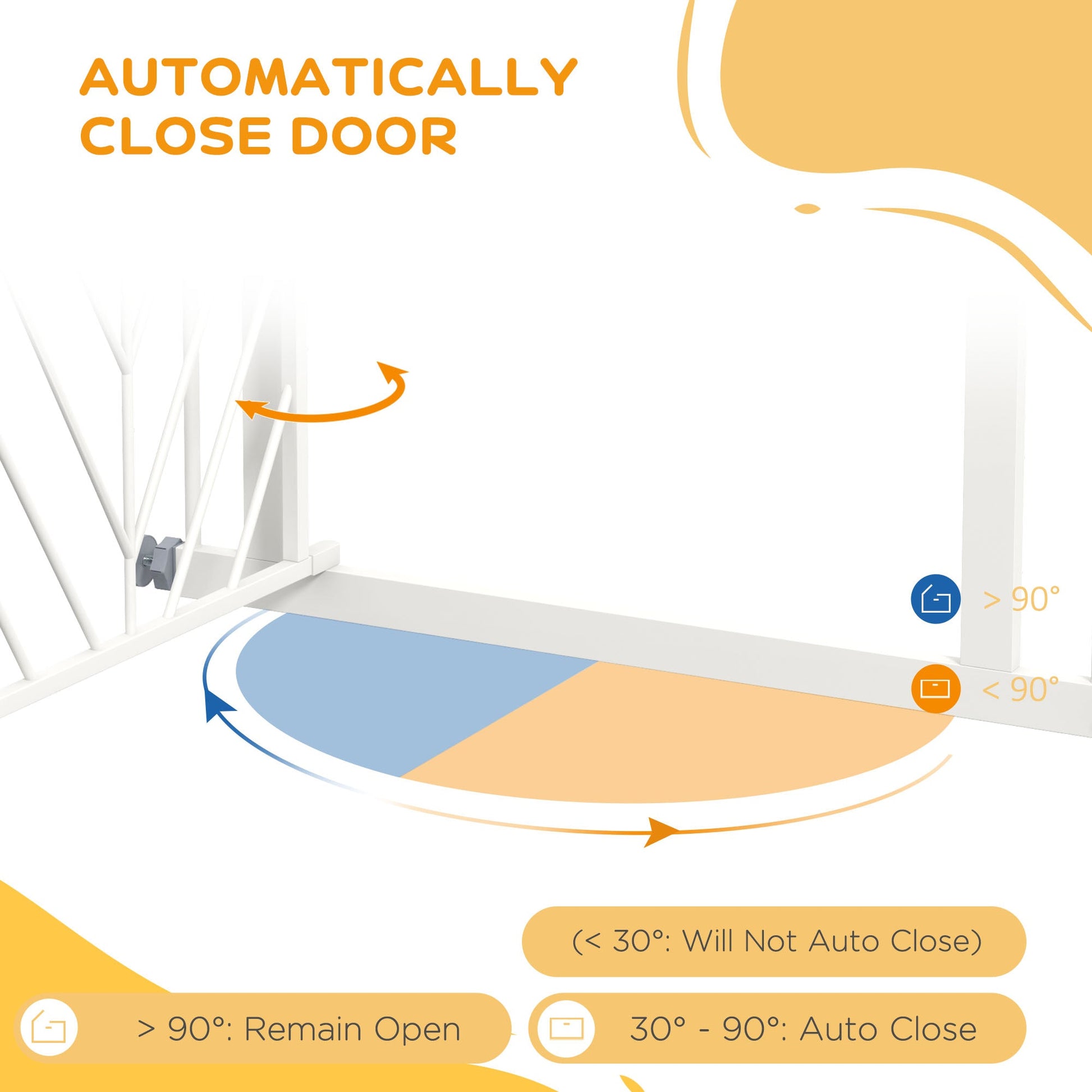 Pressure Fit Safety Gate for Doorways and Staircases, Dog Gate with Auto Closing Door, Pet Barrier for Hallways with Double Locking, Openings 74-80cm - White