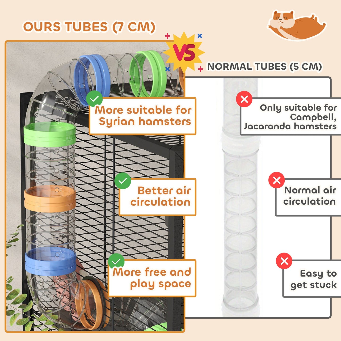 Hamster Cage, 5 Tier Large Gerbil Cage on Wheels with 17 cm Deep Tray, Storage Shelf, Big Exercise Wheel, Tube System, Hut, Platforms, Ramps, Food Dish, Water Bottle, for Syrian Hamsters, Rats