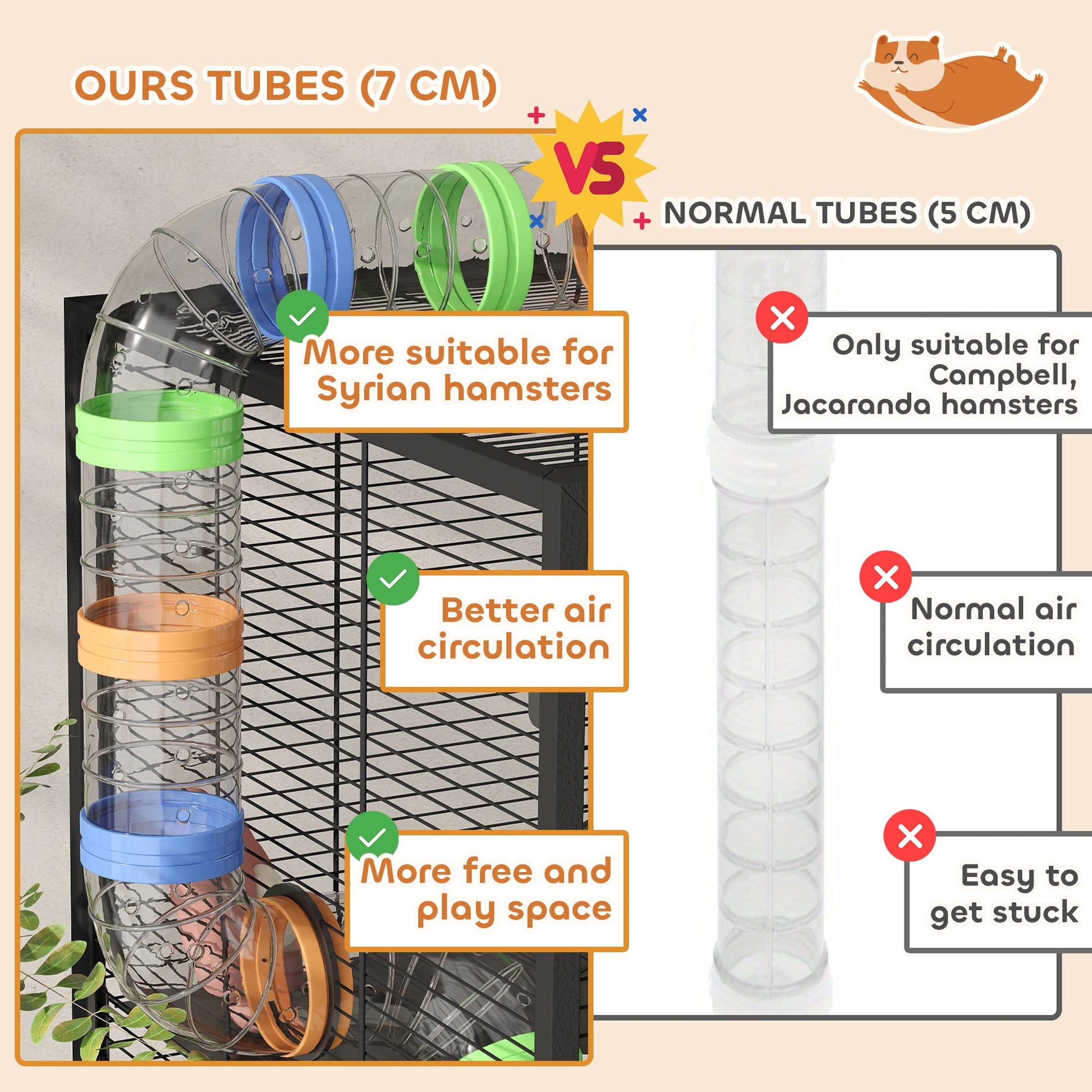 Hamster Cage, 5 Tier Large Gerbil Cage on Wheels with 17 cm Deep Tray, Storage Shelf, Big Exercise Wheel, Tube System, Hut, Platforms, Ramps, Food Dish, Water Bottle, for Syrian Hamsters, Rats