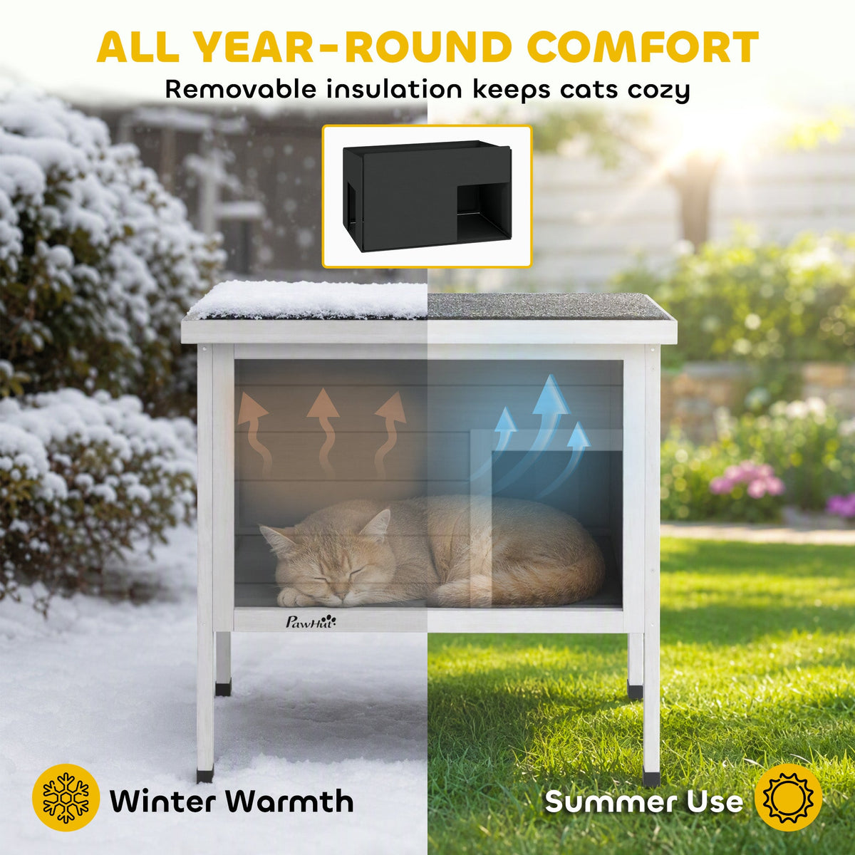 Outdoor Cat House Weatherproof with Removable Insulated Liner, Raised Wooden Cat House, Insulated Cat Shelter, Outdoor Use, Waterproof Asphalt Roof, Escape Door, Opening Top