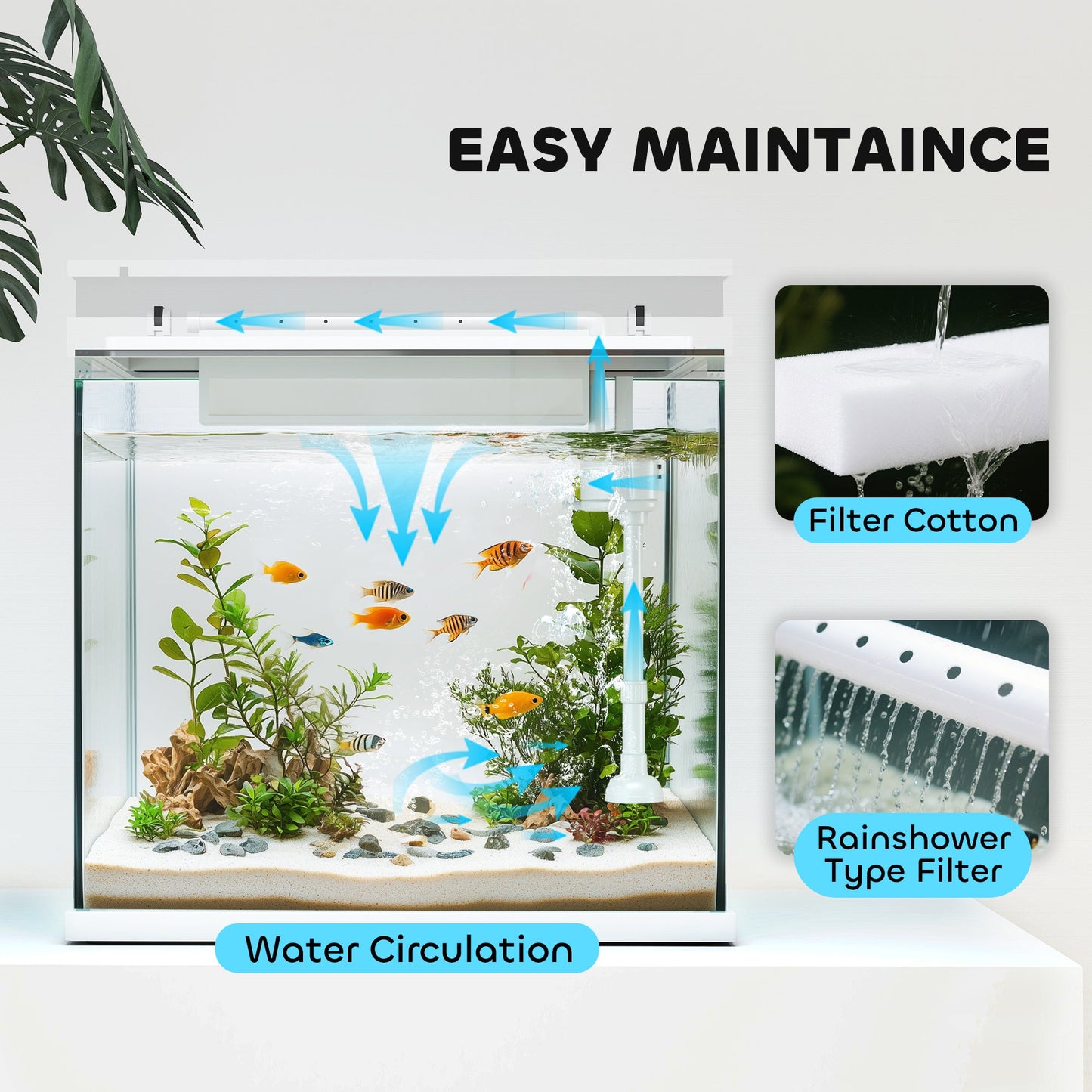 Fish Tank, 26L Glass Aquarium with Filter System, LED Lights, Water Pump, Betta Fish Tank for Goldfish, Shrimps, White