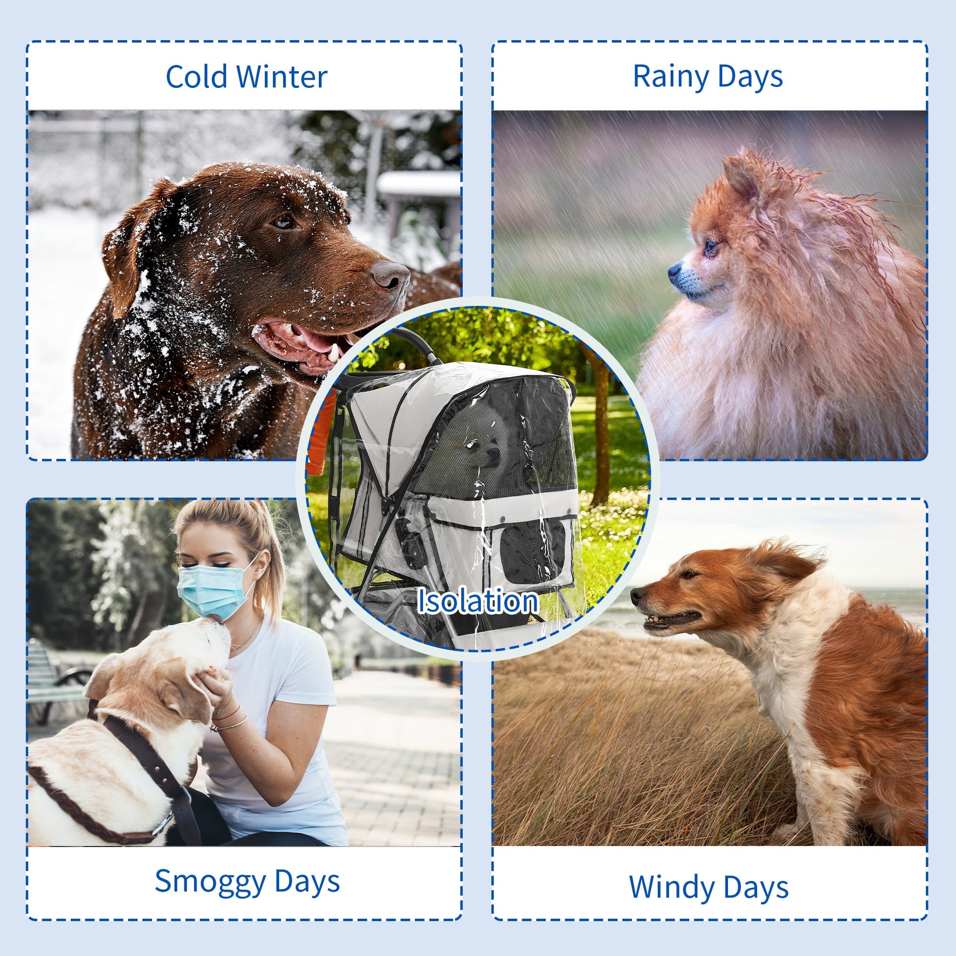 Dog Stroller Rain Cover, Cover for Dog Pram Stroller Buggy w/ Rear Side Entry