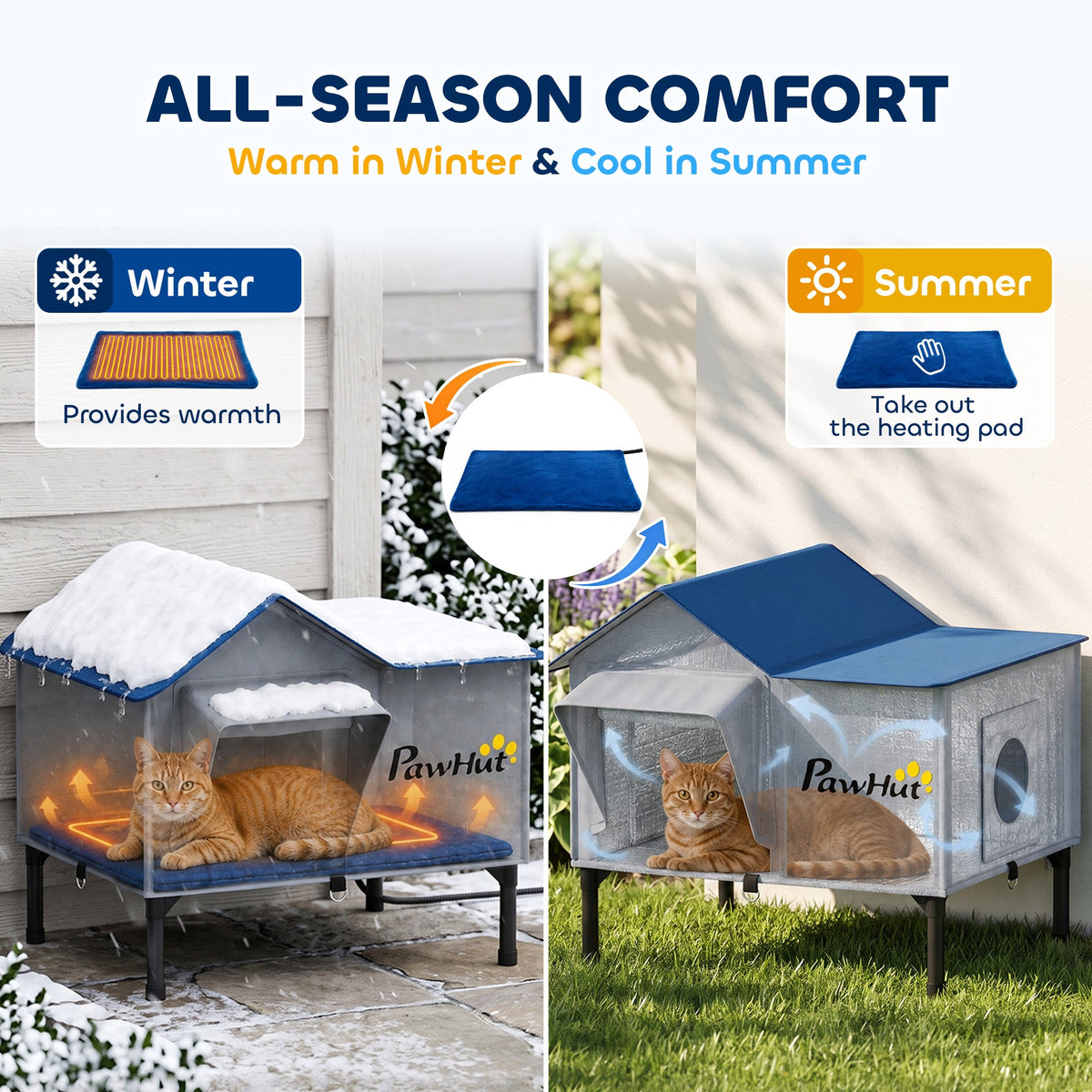 Heated Cat House Weatherproof with Heated Pad for Feral & Stray Cats, Outdoor Cat Shelter with Escape Door, 5 cm Elevated Base, Rainproof Roof