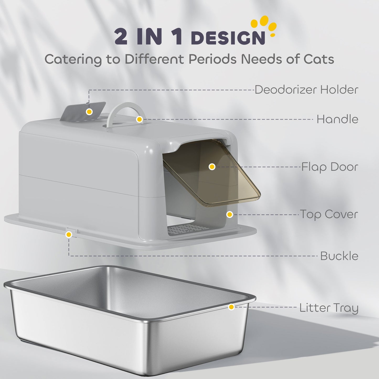 Stainless Steel Cat Litter Box, Extra Large Metal Cat Litter Tray with Lid, Scoop, Filter Bags, Grey