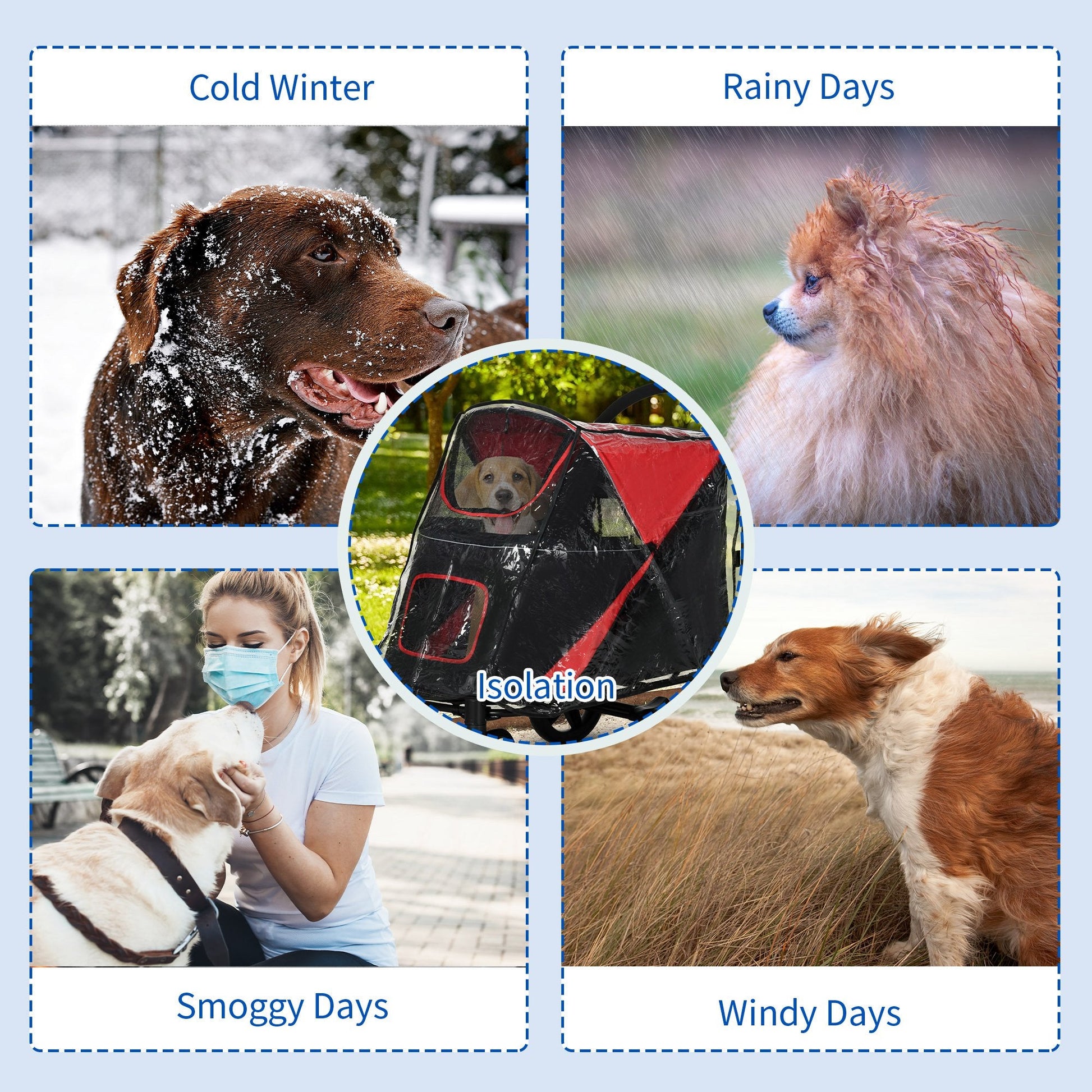 Dog Stroller Rain Cover, Cover for Dog Pram Stroller, Buggy for Large, Medium Dogs w/ Rear Entry