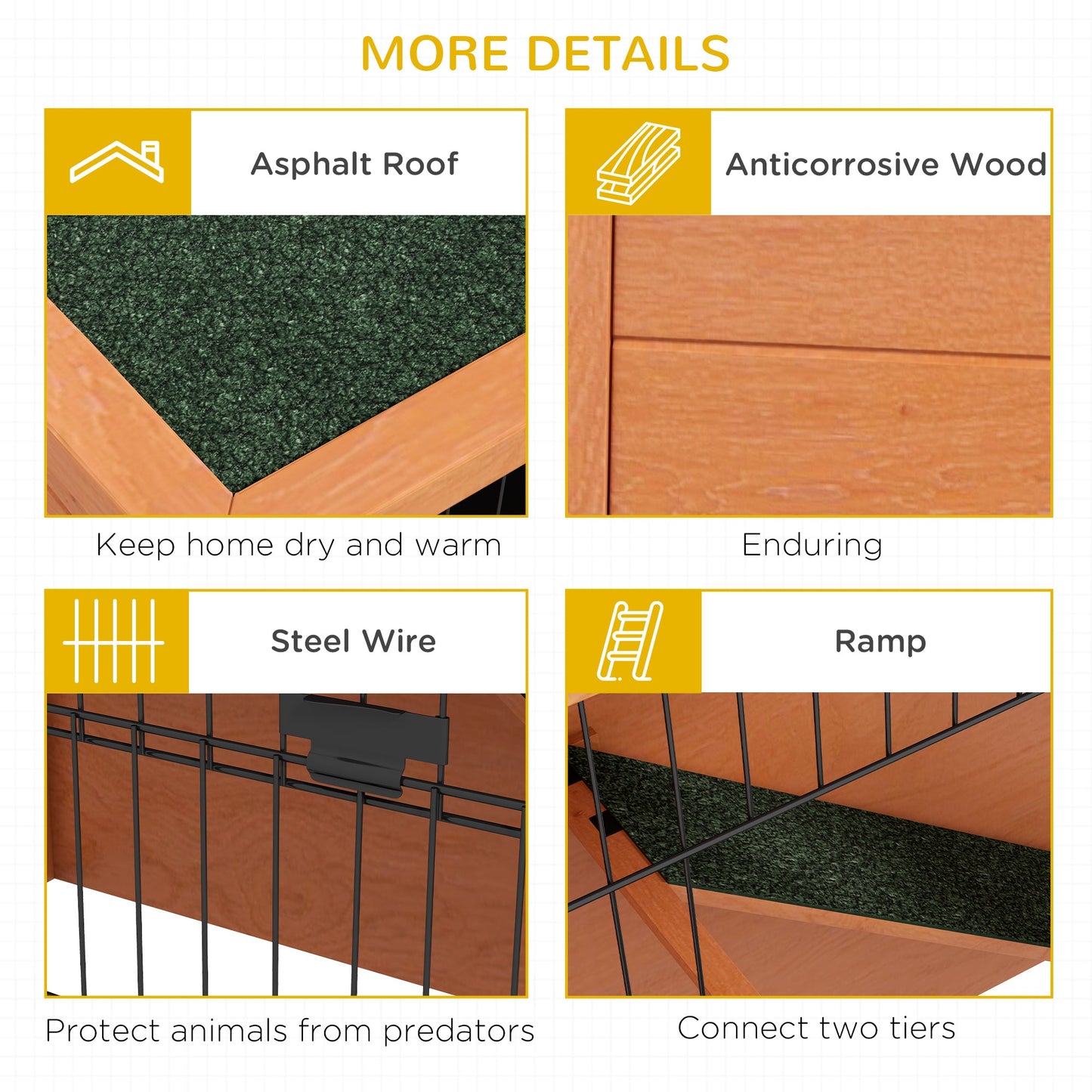 Rabbit Hutch Guinea Pig Hutch Wooden with No-Leak Tray, Asphalt Roof, Base, Antiseptic Wood Outdoor for 1-2 Rabbits 120 x 50 x 102cm - Orange