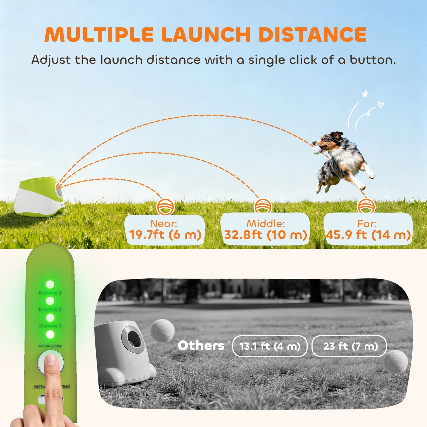 Automatic Dog Ball Launcher with 5 ETPU Tennis Balls, Dog Ball Thrower with 3 Distance Settings (20/33/46ft), Indoor Outdoor Interactive Toy for Small Medium Dogs, Green