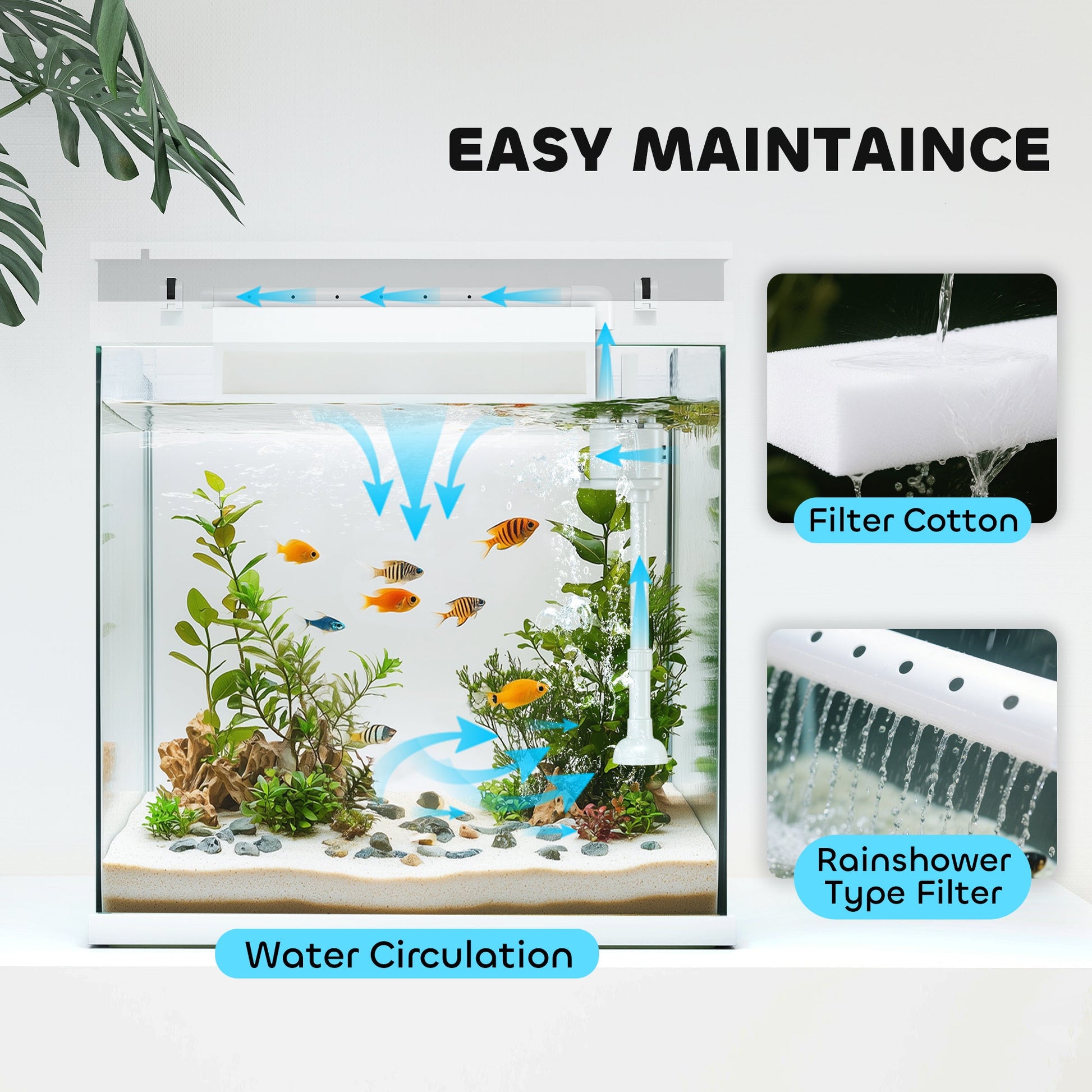 Fish Tank, 14L Glass Aquarium with Filter System, LED Lights, Water Pump, Betta Fish Tank for Goldfish, Shrimps, White